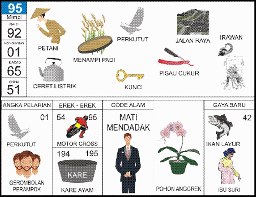 95. buku mimpi 2d bergambar perkutut.png